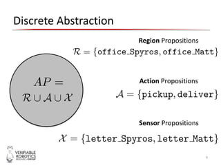 Discrete Abstraction
9
Region Propositions
Action Propositions
Sensor Propositions
 