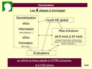 Conclusion

                    Les 4 étapes à envisager

Sensibilisation
                                      Audit DD global
       et/ou
 Information
  (veille stratégique...)
                                                    Plan d’Actions

       et/ou                                   de 6 mois à 24 mois
                                                (changer d’imprimantes, affichage Eco-
                                               gestes au bureau, Bilan CO2, Iso 14001,
 Formation                                               crèche, charte DD...)
     (Bilan CO2...)



                            Evaluations

au rythme le mieux adapté à VOTRE entreprise
                             et à VOS enjeux                                             N°24
 