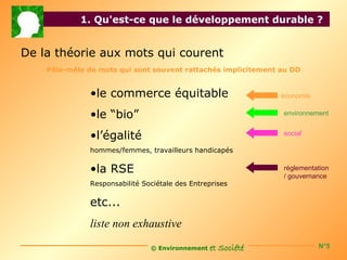 1. Qu'est-ce que le développement durable ?


De la théorie aux mots qui courent
    Pêle-mêle de mots qui sont souvent rattachés implicitement au DD


               •le commerce équitable                          économie

               •le “bio”                                       environnement


               •l’égalité                                      social

               hommes/femmes, travailleurs handicapés

               •la RSE                                         réglementation
                                                               / gouvernance
               Responsabilité Sociétale des Entreprises

               etc...
               liste non exhaustive
                                © Environnement   et Société              N°5
 