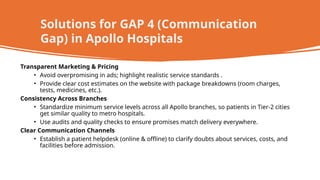 SM Apollo gap analysis in hospital ppt.pptx