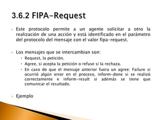 SimpleAchieveREInitiator