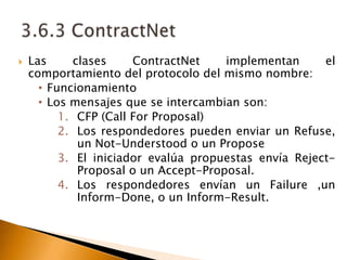 IteratedAchieveREInitiator