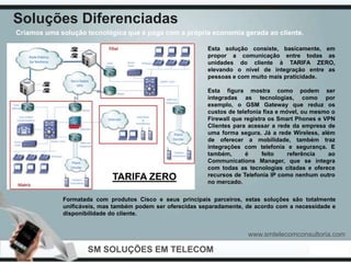 Soluções Diferenciadas
Criamos uma solução tecnológica que é paga com a própria economia gerada ao cliente.

                                                            Esta solução consiste, basicamente, em
                                                            propor a comunicação entre todas as
                                                            unidades do cliente à TARIFA ZERO,
                                                            elevando o nível de integração entre as
                                                            pessoas e com muito mais praticidade.

                                                            Esta figura mostra como podem ser
                                                            integradas as tecnologias, como por
                                                            exemplo, o GSM Gateway que reduz os
                                                            custos de telefonia fixa e móvel, ou mesmo o
                                                            Firewall que registra os Smart Phones e VPN
                                                            Clientes para acessar a rede da empresa de
                                                            uma forma segura. Já a rede Wireless, além
                                                            de oferecer a mobilidade, também traz
                                                            integrações com telefonia e segurança. E
                                                            também,      é      feito    referência   ao
                                                            Communications Manager, que se integra
                                                            com todas as tecnologias citadas e oferece
                                                            recursos de Telefonia IP como nenhum outro
                             TARIFA ZERO                    no mercado.

             Formatada com produtos Cisco e seus principais parceiros, estas soluções são totalmente
             unificáveis, mas também podem ser oferecidas separadamente, de acordo com a necessidade e
             disponibilidade do cliente.


                                                                         www.smtelecomconsultoria.com

                     SM SOLUÇÕES EM TELECOM
 