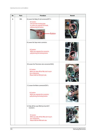 Operating Instructions and Installation
3-6 Samsung Electronics
No Parts Procedure Remark
4 PBA 8) Loosen the Relay #3 red-connector(RY71).
 Caution:
The terminal is locking type.
So, when you separate terminals,
pull pressing the button.
9) Loosen the Step motor connector.
 Caution:
When you separate the connector,
pull pressing the locking button.
10) Loosen the Thermistor wire connector(CN43).
 Caution:
When you take off the PBA, don’t touch
the components.
Please hold the PBA both side.
11) Loosen the Motor connector(CN71).
 Caution:
When you separate the connector,
pull pressing the locking button.
12) Take off the main PBA from the ASS’Y
Control in.
 Caution:
When you take off the PBA, don’t touch
the components.
Please hold the PBA both side.
Button
 