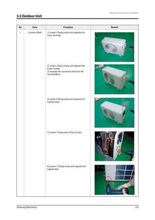 Operating Instructions and Installation
Samsung Electronics 3-9
3-2 Outdoor Unit
No Parts Procedure Remark
1 Common Work 1) Loosen 2 fixing screws and separate the
Cover Terminal.
2) Loosen 2 fixing screws and separate the
Cover Control.
3) Separate the connection wire from the
Terminal Block.
4) Loosen 6 fixing screws and separate the
Cabinet Front.
5) Loosen 1 fixing screw of Ass’y E-part.
6) Loosen 12 fixing screws and separate the
Cabinet-Side
 