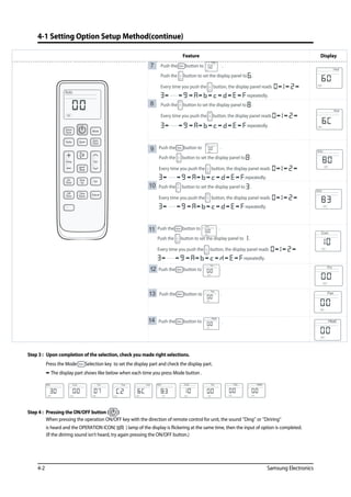 4-2 Samsung Electronics
4-1 Setting Option Setup Method(continue)
 
