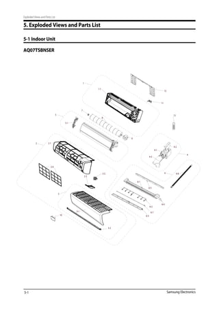 Operating Instructions and Installation
Samsung Electronics
5. Exploded Views and Parts List
5-1 Indoor Unit
Exploded Views and Parts List
AQ07TSBNSER
5-1
 