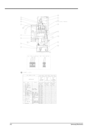 6-2 Samsung Electronics
 