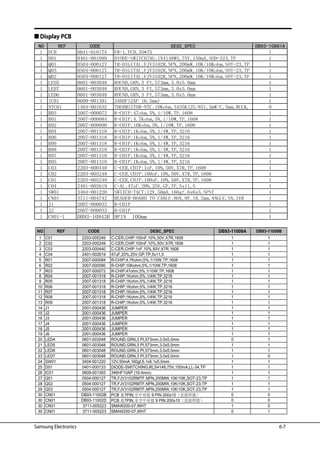 Samsung Electronics 6-7
 Display PCB
1 C01 2203-005249 C-CER,CHIP;100nF,10%,50V,X7R,1608 1 1
2 C02 2203-005249 C-CER,CHIP;100nF,10%,50V,X7R,1608 1 1
3 C03 2203-000440 C-CER,CHIP;1nF,10%,50V,X7R,1608 1 1
4 C04 2401-002619 47uF,20%,25V,GP,TP,5x11,5 1 1
5 R01 2007-000084 R-CHIP;4.7Kohm,5%,1/10W,TP,1608 1 1
6 R02 2007-000090 R-CHIP;10Kohm,5%,1/10W,TP,1608 1 1
7 R03 2007-000072 R-CHIP;47ohm,5%,1/10W,TP,1608 1 1
8 R04 2007-001318 R-CHIP;1Kohm,5%,1/4W,TP,3216 1 1
9 R05 2007-001318 R-CHIP;1Kohm,5%,1/4W,TP,3216 1 1
10 R06 2007-001318 R-CHIP;1Kohm,5%,1/4W,TP,3216 1 1
11 R07 2007-001318 R-CHIP;1Kohm,5%,1/4W,TP,3216 1 1
12 R08 2007-001318 R-CHIP;1Kohm,5%,1/4W,TP,3216 1 1
13 R09 2007-001318 R-CHIP;1Kohm,5%,1/4W,TP,3216 1 1
14 J1 2001-000436 JUMPER 1 1
15 J2 2001-000436 JUMPER 1 1
16 J3 2001-000436 JUMPER 1 1
17 J4 2001-000436 JUMPER 1 1
18 J5 2001-000436 JUMPER 1 1
19 J6 2001-000436 JUMPER 1 1
20 LED4 0601-003048 ROUND,GRN,3 PI,573mm,3.0x5.0mm 0 1
21 LED5 0601-003048 ROUND,GRN,3 PI,573mm,3.0x5.0mm 1 1
22 LED6 0601-003048 ROUND,GRN,3 PI,573mm,3.0x5.0mm 1 1
23 LED7 0601-003048 ROUND,GRN,3 PI,573mm,3.0x5.0mm 1 0
24 SW01 3404-001220 12V,50mA,160gf,6.1x6.1x5.0mm 1 1
25 D01 0401-000133 DIODE-SWITCHING;RLS4148,75V,150mA,LL-34,TP 1 1
26 IC01 0609-001393 346HF10AP (16.4mm) 1 1
27 Q01 0504-000127 TR,FJV3102RMTF,NPN,200MW,10K/10K,SOT-23,TP 1 1
28 Q02 0504-000127 TR,FJV3102RMTF,NPN,200MW,10K/10K,SOT-23,TP 1 1
29 Q03 0504-000127 TR,FJV3102RMTF,NPN,200MW,10K/10K,SOT-23,TP 1 1
30 CN01 DB93-11002B PCB 7PIN, 9 PIN 200±10 0 0
30 CN01 DB93-11002D PCB 7PIN, 9 PIN 200±10 0 0
30 CN01 3711-005223 SMAW200-07,WHT 1 0
30 CN01 3711-005223 SMAW200-07,WHT 0 1
DB93-11009BNO REF CODE DESC_SPEC DB93-11009A
 