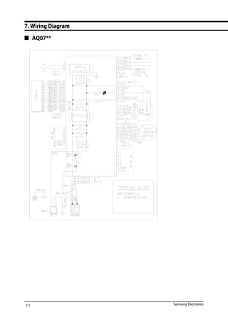 Samsung Electronics
7. Wiring Diagram
 AQ07**
7-1
 