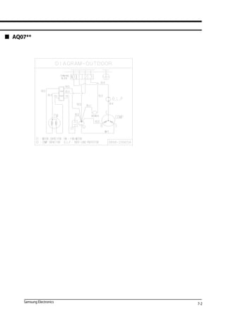 7-2Samsung Electronics
 AQ07**
 