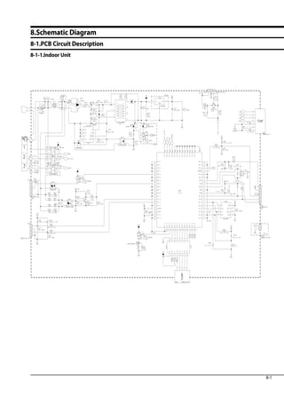 8.Schematic Diagram
8-1.PCB Circuit Description
8-1-1.Indoor Unit
Sam
sung
Confidential
8-1
 