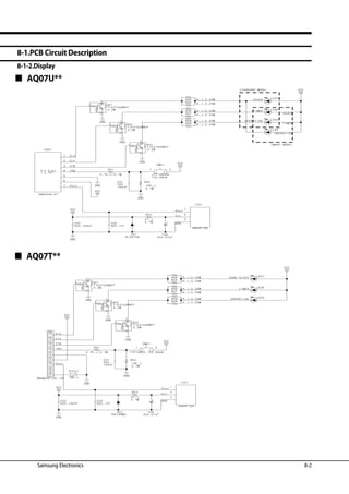 Samsung Electronics
8-1-2.Display
Samsung Electronics
Samsung
Confidential
8-1.PCB Circuit Description
8-2
Samsung
Confidential
 AQ07T**
 AQ07U**
 