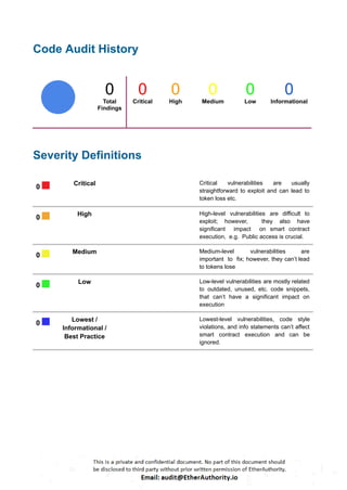 Code Audit History
Severity Definitions
0
Critical Critical vulnerabilities are usually
straightforward to exploit and can lead to
token loss etc.
0
High High-level vulnerabilities are difficult to
exploit; however, they also have
significant impact on smart contract
execution, e.g. Public access is crucial.
0
Medium Medium-level vulnerabilities are
important to fix; however, they can’t lead
to tokens lose
0
Low Low-level vulnerabilities are mostly related
to outdated, unused, etc. code snippets,
that can’t have a significant impact on
execution
0
Lowest /
Informational /
Best Practice
Lowest-level vulnerabilities, code style
violations, and info statements can’t affect
smart contract execution and can be
ignored.
0
Total
Findings
0
Critical
0
High
0
Medium
0
Low
0
Informational
 