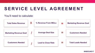 Smarketing:  How HubSpot Does Sales and Marketing Alignment