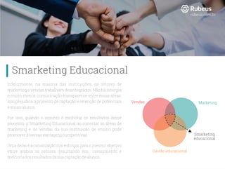 Smarketing Educacional
Vendas Marketing
Gestão educacional
Smarketing
educacional
Infelizmente, na maioria das instituições, os setores de
marketing e vendas trabalham desintegrados. Não há sinergia
e muito menos comunicação transparente entre essas áreas.
Isso prejudica o processo de captação e retenção de potenciais
eatuaisalunos.
Por isso, quando o assunto é melhorar os resultados desse
processo, o Smarketing Educacional ao conectar as áreas de
marketing e de vendas da sua instituição de ensino pode
promoverdiversasvantagenscompetitivas.
Uma delas é a canalização dos esforços para o mesmo objetivo
entre ambos os setores, resultando em crescimento e
melhoriadosresultadosdasuacaptaçãodealunos.
rubeus.com.br
 