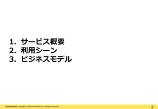 【Confidential】Copyright (C) CREATIVEHOPE,Inc. All Rights Reserved.
2
1. サービス概要
2. 利用シーン
3. ビジネスモデル
 