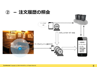 【Confidential】Copyright (C) CREATIVEHOPE,Inc. All Rights Reserved.
8
② － 注文履歴の照会
--- 伝票画面 ---
テーブル：No.2
→ クーポン
→ 現在の金額
→ 注文履歴
→ 会計する
テーブルナンバーと紐付ける
タブレットでオーダー対応
テーブルNO
人数
店員A
客
 