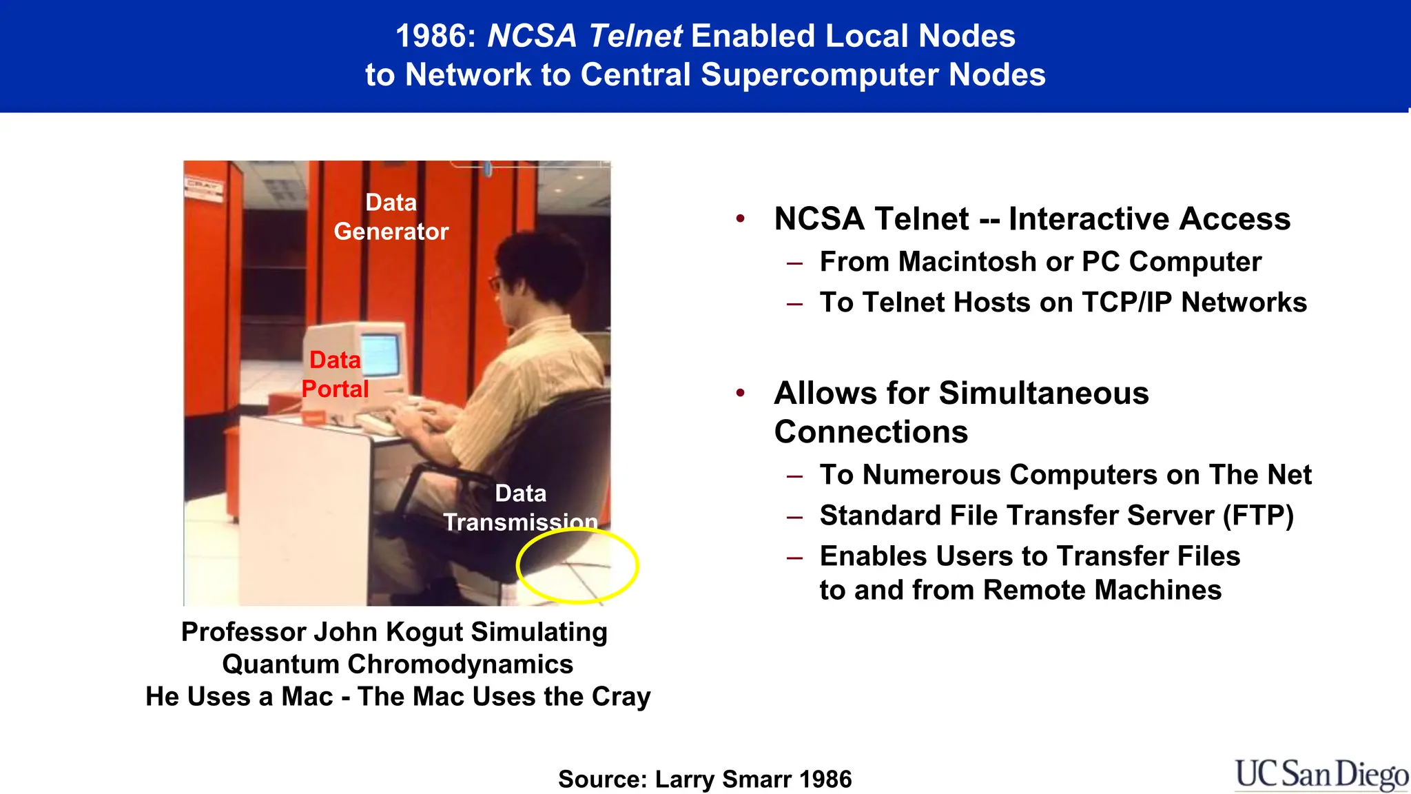 1986: NCSA Telnet Enabled Local Nodes
to Network to Central Supercomputer Nodes
• NCSA Telnet -- Interactive Access
– From Macintosh or PC Computer
– To Telnet Hosts on TCP/IP Networks
• Allows for Simultaneous
Connections
– To Numerous Computers on The Net
– Standard File Transfer Server (FTP)
– Enables Users to Transfer Files
to and from Remote Machines
Professor John Kogut Simulating
Quantum Chromodynamics
He Uses a Mac - The Mac Uses the Cray
Source: Larry Smarr 1986
Data
Generator
Data
Portal
Data
Transmission
 