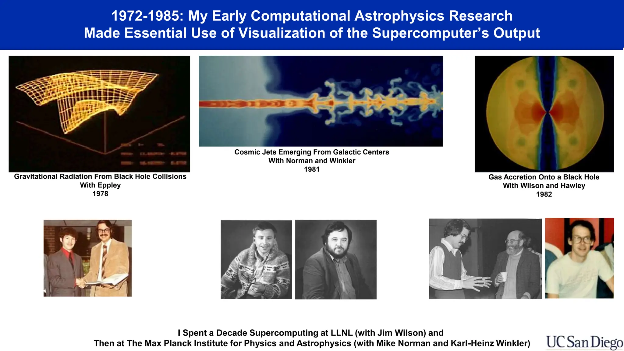 1972-1985: My Early Computational Astrophysics Research
Made Essential Use of Visualization of the Supercomputer’s Output
I Spent a Decade Supercomputing at LLNL (with Jim Wilson) and
Then at The Max Planck Institute for Physics and Astrophysics (with Mike Norman and Karl-Heinz Winkler)
Gas Accretion Onto a Black Hole
With Wilson and Hawley
1982
Cosmic Jets Emerging From Galactic Centers
With Norman and Winkler
1981
Gravitational Radiation From Black Hole Collisions
With Eppley
1978
 