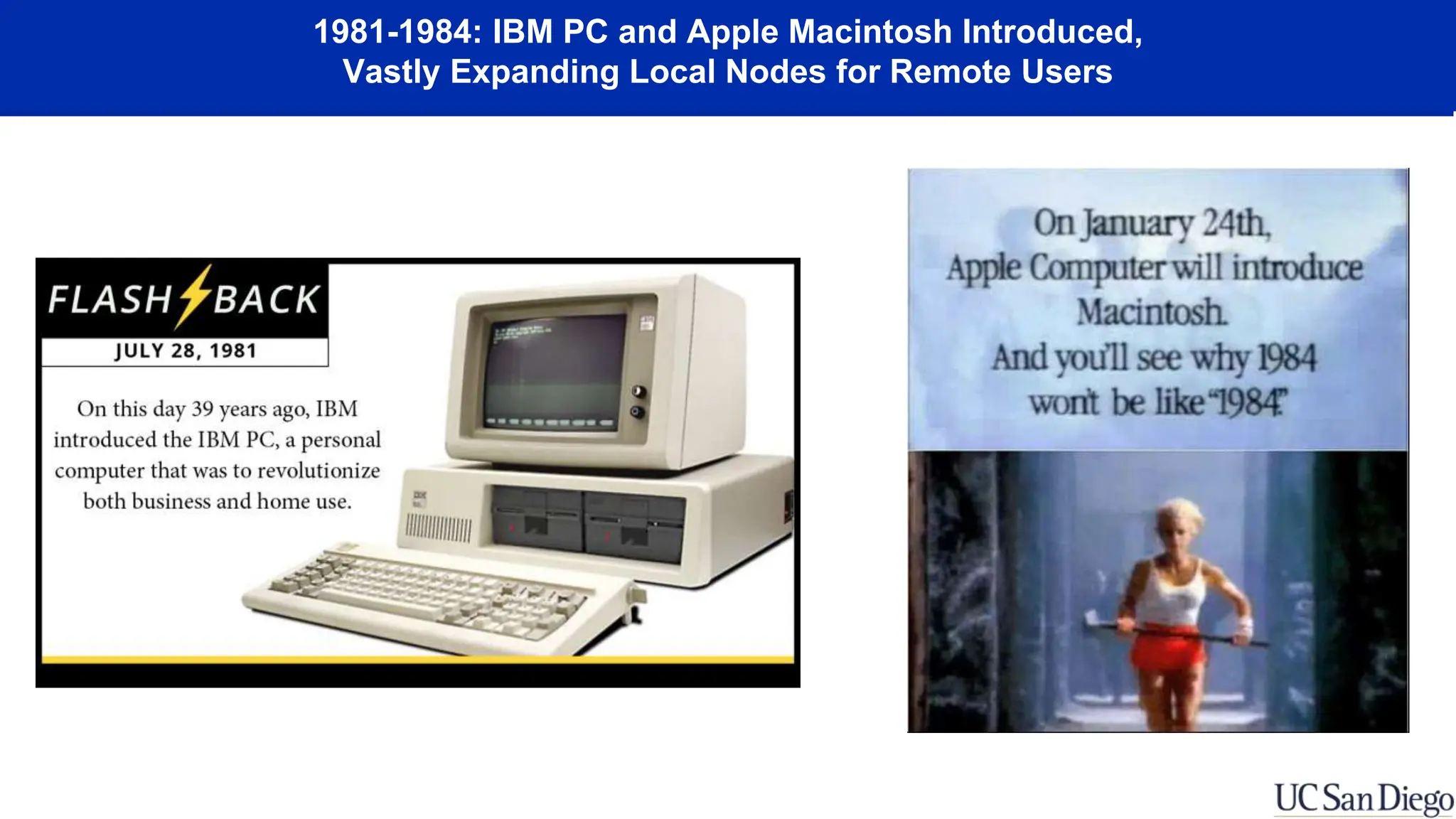 1981-1984: IBM PC and Apple Macintosh Introduced,
Vastly Expanding Local Nodes for Remote Users
 