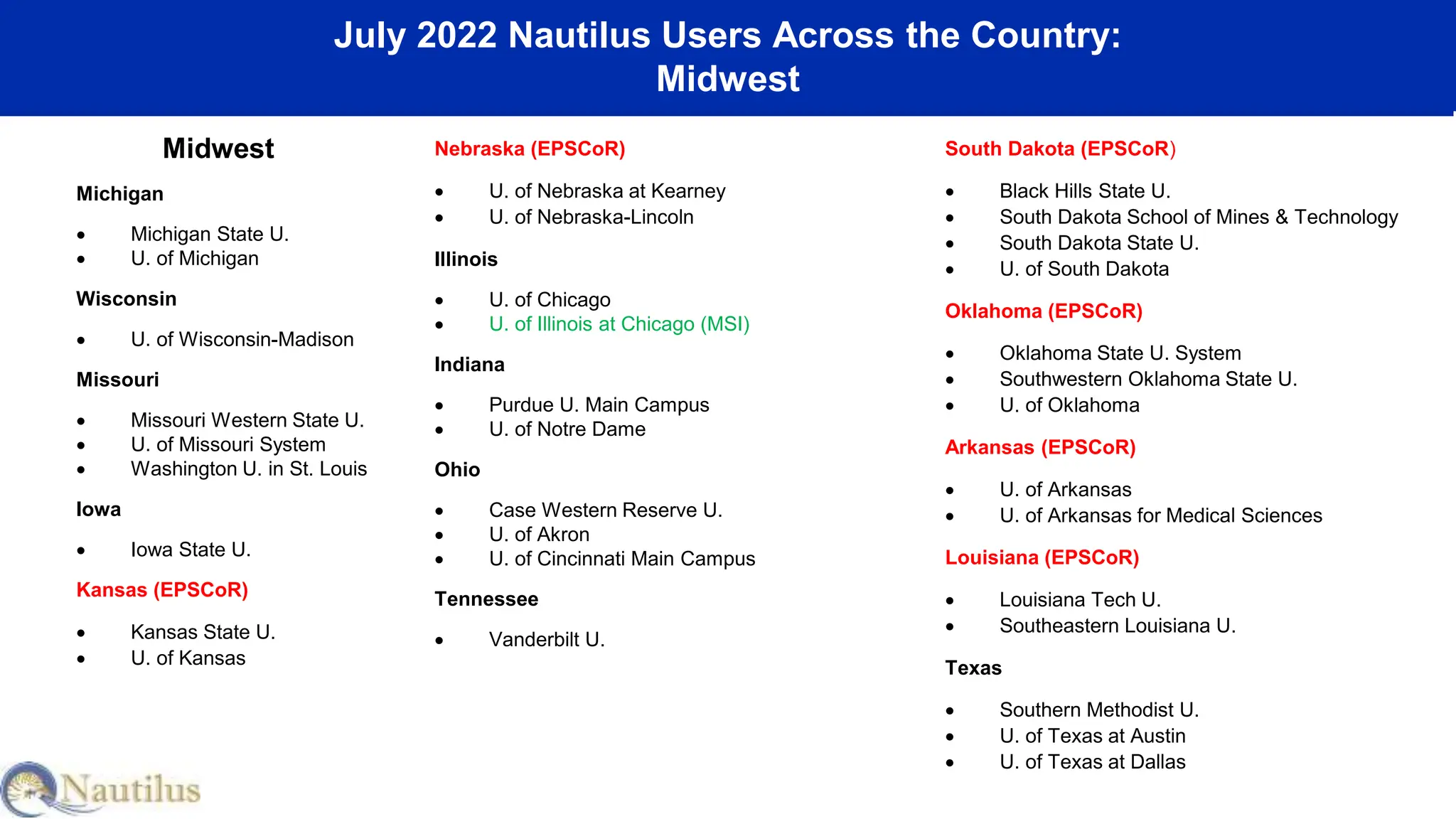 July 2022 Nautilus Users Across the Country:
Midwest
Midwest
Michigan
 Michigan State U.
 U. of Michigan
Wisconsin
 U. of Wisconsin-Madison
Missouri
 Missouri Western State U.
 U. of Missouri System
 Washington U. in St. Louis
Iowa
 Iowa State U.
Kansas (EPSCoR)
 Kansas State U.
 U. of Kansas
Nebraska (EPSCoR)
 U. of Nebraska at Kearney
 U. of Nebraska-Lincoln
Illinois
 U. of Chicago
 U. of Illinois at Chicago (MSI)
Indiana
 Purdue U. Main Campus
 U. of Notre Dame
Ohio
 Case Western Reserve U.
 U. of Akron
 U. of Cincinnati Main Campus
Tennessee
 Vanderbilt U.
South Dakota (EPSCoR)
 Black Hills State U.
 South Dakota School of Mines & Technology
 South Dakota State U.
 U. of South Dakota
Oklahoma (EPSCoR)
 Oklahoma State U. System
 Southwestern Oklahoma State U.
 U. of Oklahoma
Arkansas (EPSCoR)
 U. of Arkansas
 U. of Arkansas for Medical Sciences
Louisiana (EPSCoR)
 Louisiana Tech U.
 Southeastern Louisiana U.
Texas
 Southern Methodist U.
 U. of Texas at Austin
 U. of Texas at Dallas
 