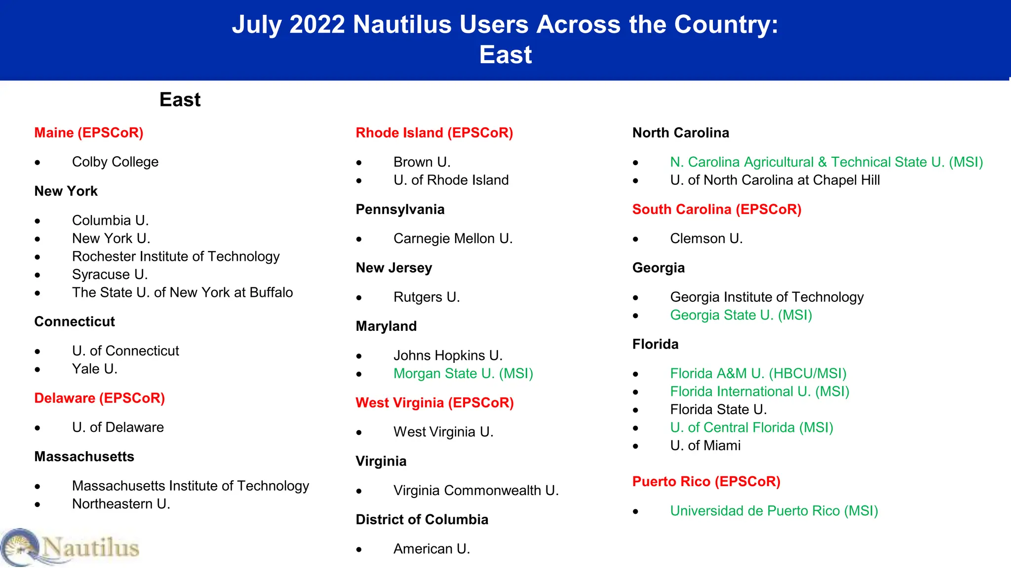 July 2022 Nautilus Users Across the Country:
East
East
Maine (EPSCoR)
 Colby College
New York
 Columbia U.
 New York U.
 Rochester Institute of Technology
 Syracuse U.
 The State U. of New York at Buffalo
Connecticut
 U. of Connecticut
 Yale U.
Delaware (EPSCoR)
 U. of Delaware
Massachusetts
 Massachusetts Institute of Technology
 Northeastern U.
North Carolina
 N. Carolina Agricultural & Technical State U. (MSI)
 U. of North Carolina at Chapel Hill
South Carolina (EPSCoR)
 Clemson U.
Georgia
 Georgia Institute of Technology
 Georgia State U. (MSI)
Florida
 Florida A&M U. (HBCU/MSI)
 Florida International U. (MSI)
 Florida State U.
 U. of Central Florida (MSI)
 U. of Miami
Puerto Rico (EPSCoR)
 Universidad de Puerto Rico (MSI)
Rhode Island (EPSCoR)
 Brown U.
 U. of Rhode Island
Pennsylvania
 Carnegie Mellon U.
New Jersey
 Rutgers U.
Maryland
 Johns Hopkins U.
 Morgan State U. (MSI)
West Virginia (EPSCoR)
 West Virginia U.
Virginia
 Virginia Commonwealth U.
District of Columbia
 American U.
 
