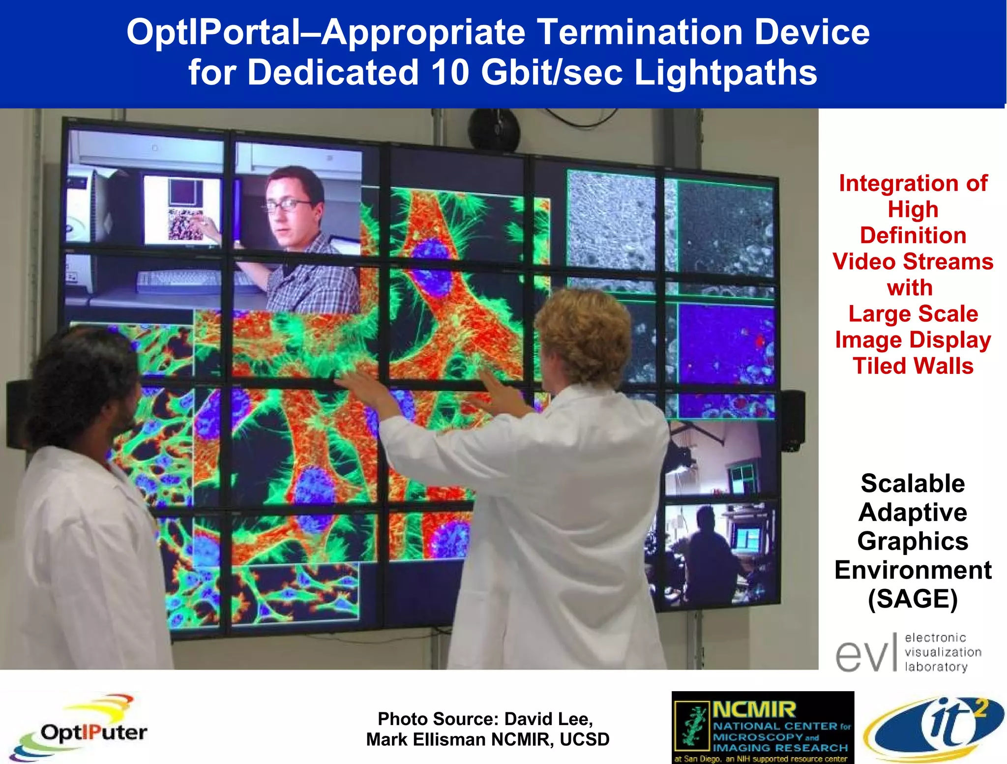 OptIPortal–Appropriate Termination Device for Dedicated 10 Gbit/sec Lightpaths Photo Source: David Lee, Mark Ellisman NCMIR, UCSD Scalable Adaptive Graphics Environment (SAGE) Integration of High Definition Video Streams with Large Scale Image Display Tiled Walls