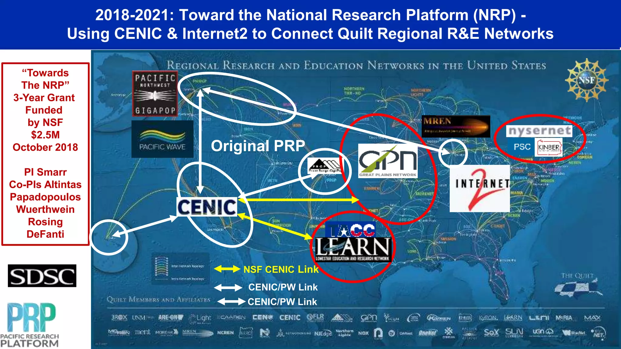 Original PRP
CENIC/PW Link
2018-2021: Toward the National Research Platform (NRP) -
Using CENIC & Internet2 to Connect Quilt Regional R&E Networks
“Towards
The NRP”
3-Year Grant
Funded
by NSF
$2.5M
October 2018
PI Smarr
Co-PIs Altintas
Papadopoulos
Wuerthwein
Rosing
DeFanti
NSF CENIC Link
Original PRP
CENIC/PW Link
 
