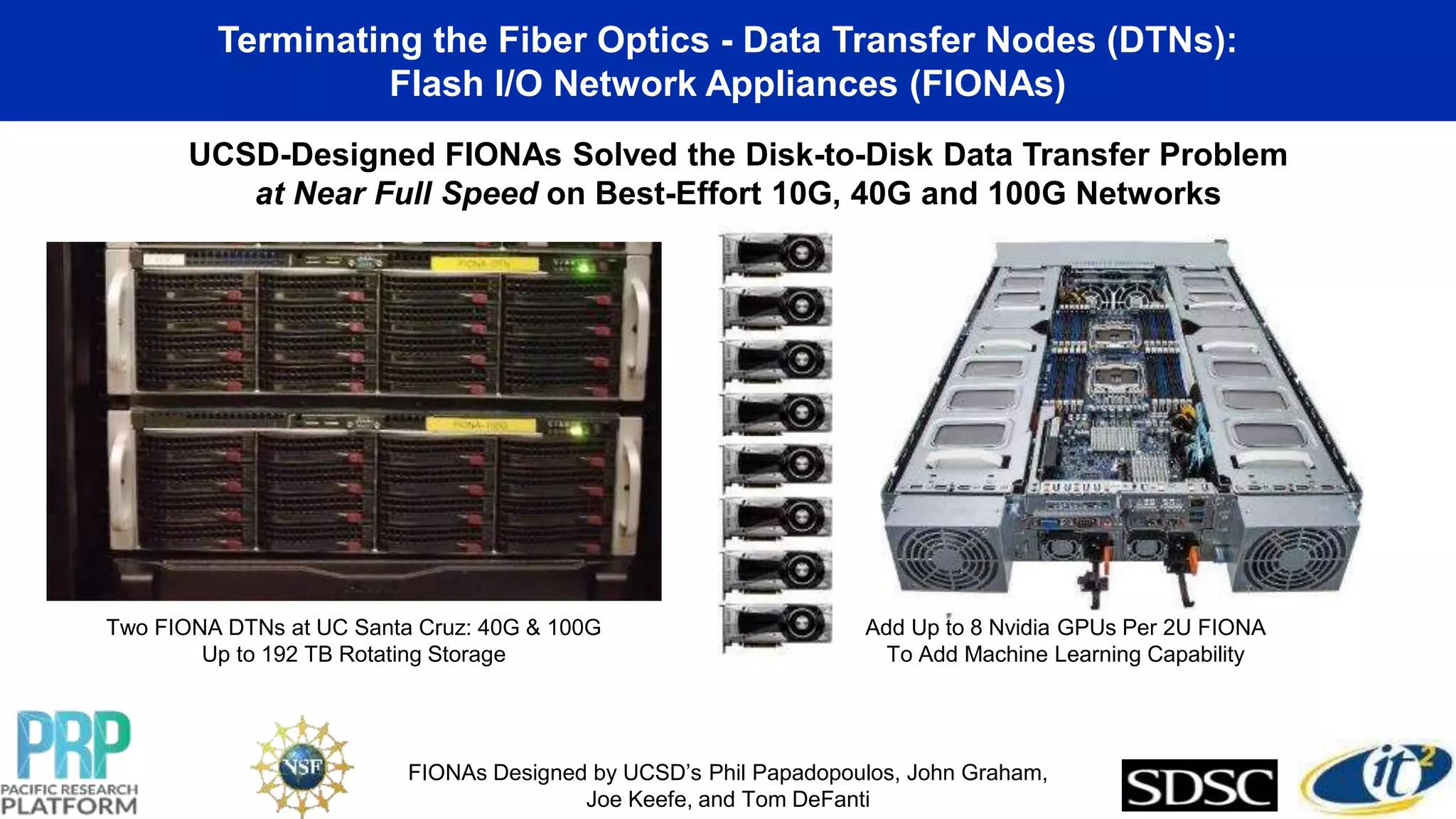 Terminating the Fiber Optics - Data Transfer Nodes (DTNs):
Flash I/O Network Appliances (FIONAs)
UCSD-Designed FIONAs Solved the Disk-to-Disk Data Transfer Problem
at Near Full Speed on Best-Effort 10G, 40G and 100G Networks
FIONAs Designed by UCSD’s Phil Papadopoulos, John Graham,
Joe Keefe, and Tom DeFanti
Two FIONA DTNs at UC Santa Cruz: 40G & 100G
Up to 192 TB Rotating Storage
Add Up to 8 Nvidia GPUs Per 2U FIONA
To Add Machine Learning Capability
 