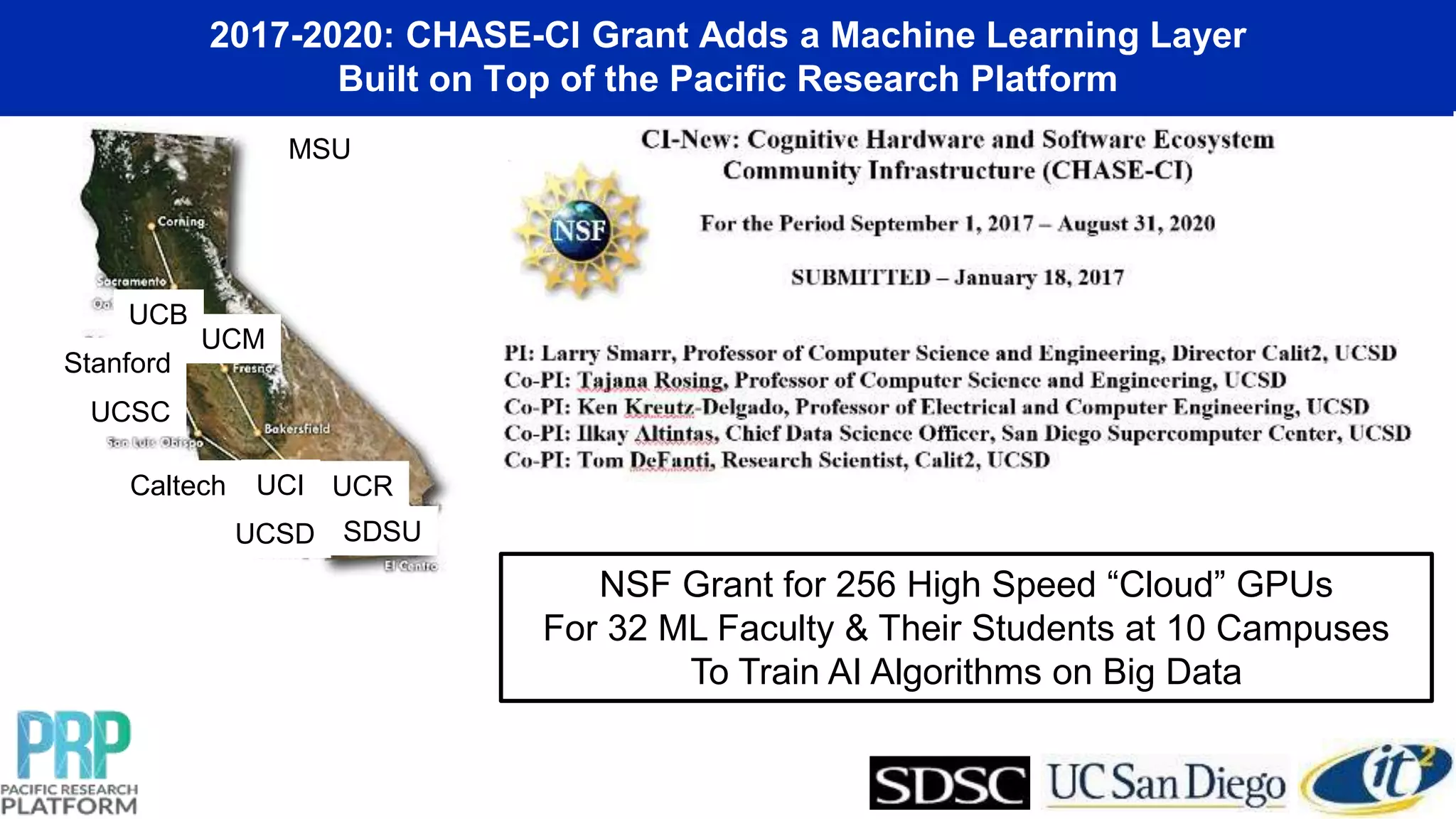 2017-2020: CHASE-CI Grant Adds a Machine Learning Layer
Built on Top of the Pacific Research Platform
Caltech
UCB
UCI UCR
UCSD
UCSC
Stanford
MSU
UCM
SDSU
NSF Grant for 256 High Speed “Cloud” GPUs
For 32 ML Faculty & Their Students at 10 Campuses
To Train AI Algorithms on Big Data
 