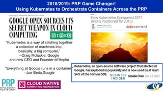 2018/2019: PRP Game Changer!
Using Kubernetes to Orchestrate Containers Across the PRP
“Kubernetes is a way of stitching together
a collection of machines into,
basically, a big computer,”
--Craig Mcluckie, Google
and now CEO and Founder of Heptio
"Everything at Google runs in a container."
--Joe Beda,Google
 