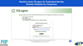 Nautilus Uses CILogon for Federated Identity
Already Adopted by Campuses
 