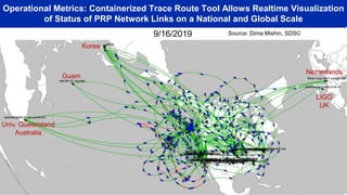 Operational Metrics: Containerized Trace Route Tool Allows Realtime Visualization
of Status of PRP Network Links on a National and Global Scale
Source: Dima Mishin, SDSC9/16/2019
Guam
Univ. Queensland
Australia
LIGO
UK
Netherlands
Korea
 
