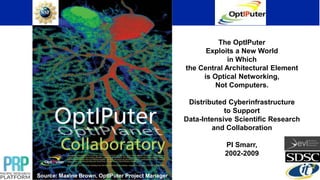 Source: Maxine Brown, OptIPuter Project Manager
The OptIPuter
Exploits a New World
in Which
the Central Architectural Element
is Optical Networking,
Not Computers.
Distributed Cyberinfrastructure
to Support
Data-Intensive Scientific Research
and Collaboration
PI Smarr,
2002-2009
 