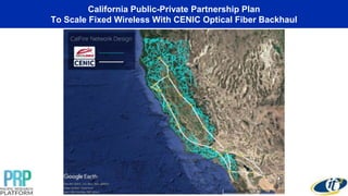 California Public-Private Partnership Plan
To Scale Fixed Wireless With CENIC Optical Fiber Backhaul
 