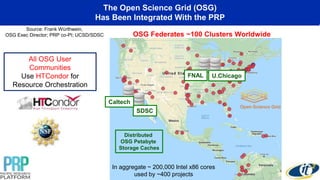 The Open Science Grid (OSG)
Has Been Integrated With the PRP
In aggregate ~ 200,000 Intel x86 cores
used by ~400 projects
Source: Frank Würthwein,
OSG Exec Director; PRP co-PI; UCSD/SDSC OSG Federates ~100 Clusters Worldwide
All OSG User
Communities
Use HTCondor for
Resource Orchestration
SDSC
U.ChicagoFNAL
Caltech
Distributed
OSG Petabyte
Storage Caches
 