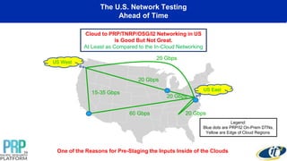 The U.S. Network Testing
Ahead of Time
39
Cloud to PRP/TNRP/OSG/I2 Networking in US
is Good But Not Great.
At Least as Compared to the In-Cloud Networking
60 Gbps
US East
US West
15-35 Gbps
20 Gbps
20 Gbps
20 Gbps
20 Gbps
One of the Reasons for Pre-Staging the Inputs Inside of the Clouds
Legend:
Blue dots are PRP/I2 On-Prem DTNs,
Yellow are Edge of Cloud Regions
 