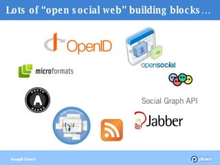 Lots of “open social web” building blocks… 