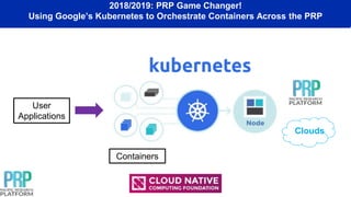 2018/2019: PRP Game Changer!
Using Google’s Kubernetes to Orchestrate Containers Across the PRP
User
Applications
Containers
Clouds
 