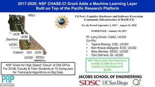 2017-2020: NSF CHASE-CI Grant Adds a Machine Learning Layer
Built on Top of the Pacific Research Platform
Caltech
UCB
UCI UCR
UCSD
UCSC
Stanford
MSU
UCM
SDSU
NSF Grant for High Speed “Cloud” of 256 GPUs
For 30 ML Faculty & Their Students at 10 Campuses
for Training AI Algorithms on Big Data
PI: Larry Smarr, Calit2, UCSD
Co-PIs:
• Tajana Rosing, CSE, UCSD
• Ken Kreutz-Delgado, ECE, UCSD
• Ilkay Altintas, SDSC, UCSD
• Tom DeFanti, QI, UCSD
NSF Has Funded Two Extensions:
CHASE-CI ABR-Smarr PI &
CHASE-CI ENS-DeFanti PI
$2.8M
 