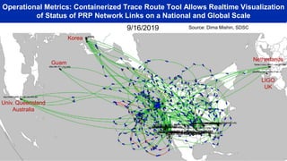 Operational Metrics: Containerized Trace Route Tool Allows Realtime Visualization
of Status of PRP Network Links on a National and Global Scale
Source: Dima Mishin, SDSC
9/16/2019
Guam
Univ. Queensland
Australia
LIGO
UK
Netherlands
Korea
 