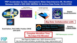 Big Data Collaboration with:
Scott Sellers, PhD CHRS; Postdoc CW3E
2016-2019
PRP Accelerates by 532x Atmospheric Water Data-Intensive ML Workflow
Between NASA’s GES DISC MERRA V2 Archive Data Portal, UCI & UCSD
Complete Workflow Time:
19.2 days52 Minutes!
See Paper by Sellars, et al., IEEE eScience (2019)
http://lsmarr.calit2.net/sellars_accelerating_image_segmentation.pdf
Director:
Soroosh Sorooshian
Director:
F. Martin Ralph
PRP Namespace connect
 