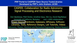 PRP Portal to CASPER Open Source Tools/Libraries
Developed by PRP’s John Graham, UCSD
Source: Dan Werthimer,
UC Berkeley
https://casper.berkeley.edu/
 