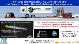 Co-Existence of Interactive and
Non-Interactive Computing on PRP
GPU Simulations Needed to Improve Ice Model.
=> Results in Significant Improvement
in Pointing Resolution for Multi-Messenger Astrophysics
NSF Large-Scale Observatories Are Using PRP and OSG
as a Cohesive, Federated, National-Scale Research Data Infrastructure
NSF’s IceCube & LIGO Both See Nautilus
as Just Another OSG Resource
IceCube Used Up to
300 of PRP’s 500
GPUs in 2021!
 