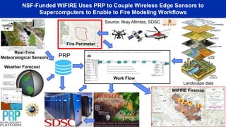 NSF-Funded WIFIRE Uses PRP to Couple Wireless Edge Sensors to
Supercomputers to Enable to Fire Modeling Workflows
Real-Time
Meteorological Sensors
Weather Forecast
Landscape data
WIFIRE Firemap
Fire Perimeter
Work Flow
PRP
Source: Ilkay Altintas, SDSC
 