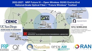 2022-2027: NRP Future IV – Open Wireless 5G/6G End-to-End
National-Scale Optical Fiber / “Future Wireless” Testbed
 