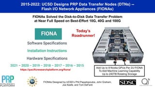 2015-2022: UCSD Designs PRP Data Transfer Nodes (DTNs) --
Flash I/O Network Appliances (FIONAs)
FIONAs Solved the Disk-to-Disk Data Transfer Problem
at Near Full Speed on Best-Effort 10G, 40G and 100G
FIONAs Designed by UCSD’s Phil Papadopoulos, John Graham,
Joe Keefe, and Tom DeFanti
https://pacificresearchplatform.org/fiona/
Add Up to 8 Nvidia GPUs Per 2U FIONA
To Add Machine Learning Capability
Up to 240TB Rotating Srorage
Today’s
Roadrunner!
 