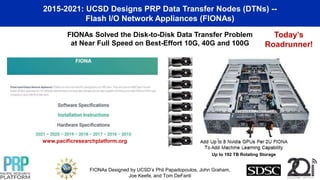 2015-2021: UCSD Designs PRP Data Transfer Nodes (DTNs) --
Flash I/O Network Appliances (FIONAs)
FIONAs Solved the Disk-to-Disk Data Transfer Problem
at Near Full Speed on Best-Effort 10G, 40G and 100G
FIONAs Designed by UCSD’s Phil Papadopoulos, John Graham,
Joe Keefe, and Tom DeFanti
Up to 192 TB Rotating Storage
www.pacificresearchplatform.org
Today’s
Roadrunner!
 