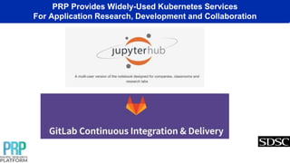 PRP Provides Widely-Used Kubernetes Services
For Application Research, Development and Collaboration
 